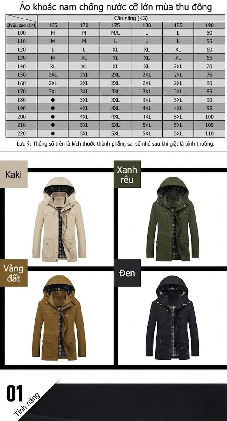 Áo Khoác Gió Nam Cotton Dáng Rộng Phong Cách Hàn Quốc Màu Xanh Rêu, Kem, Đen, Nâu chi tiết 2