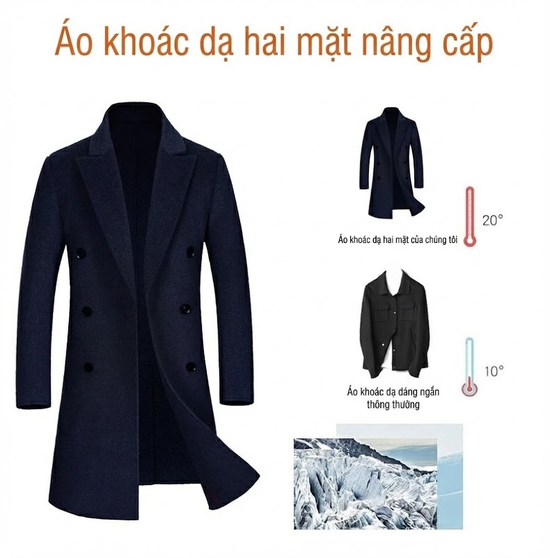 Áo Khoác Dạ Nam Dáng Dài Hai Hàng Khuy Màu Xám, Đen, Xanh Navy, Nâu chi tiết 27