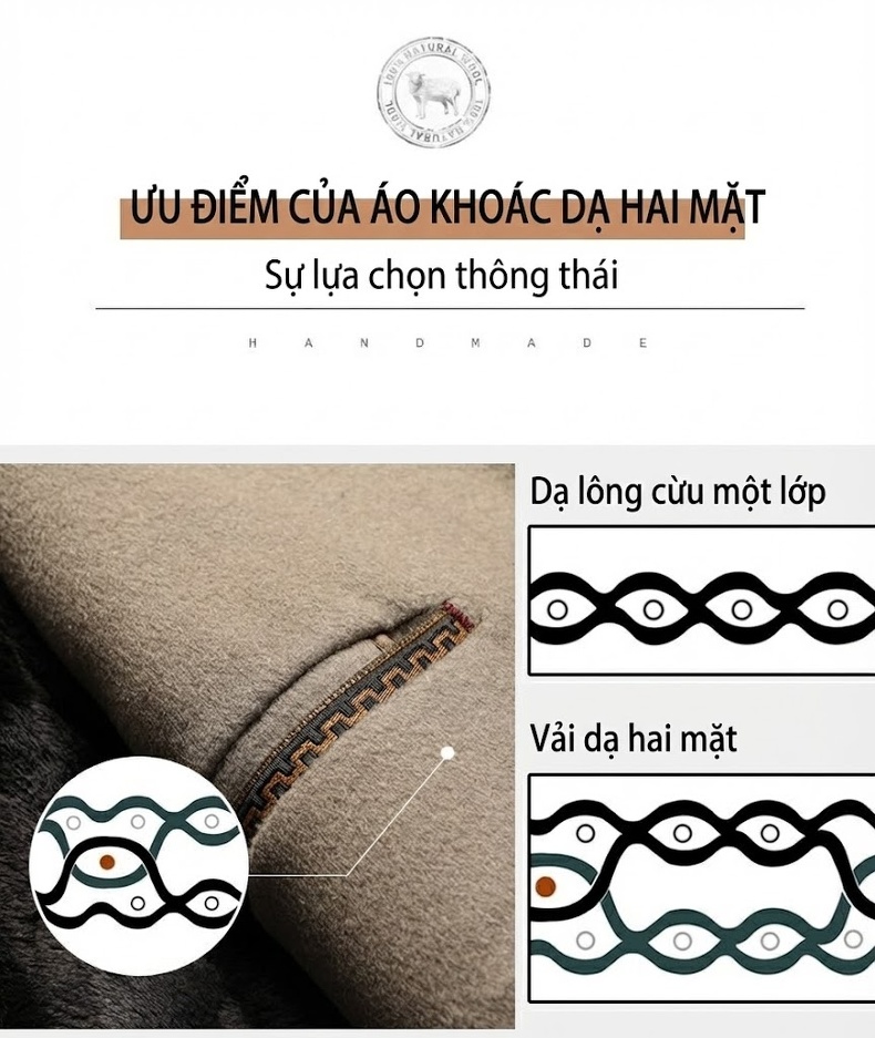 Áo Khoác Dạ Nam 100% Lông Cừu Hai Mặt Lót Nhung Vàng Kim Màu Be, Đen chi tiết 5
