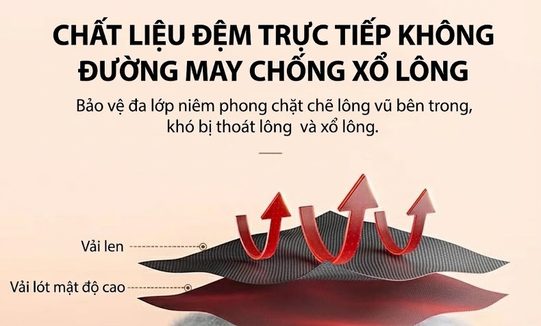 Áo Khoác Dạ Nam Lông Cổ Chồn Tháo Rời Lót Lông Vũ Màu Xám, Xanh Navy, Đen chi tiết 12