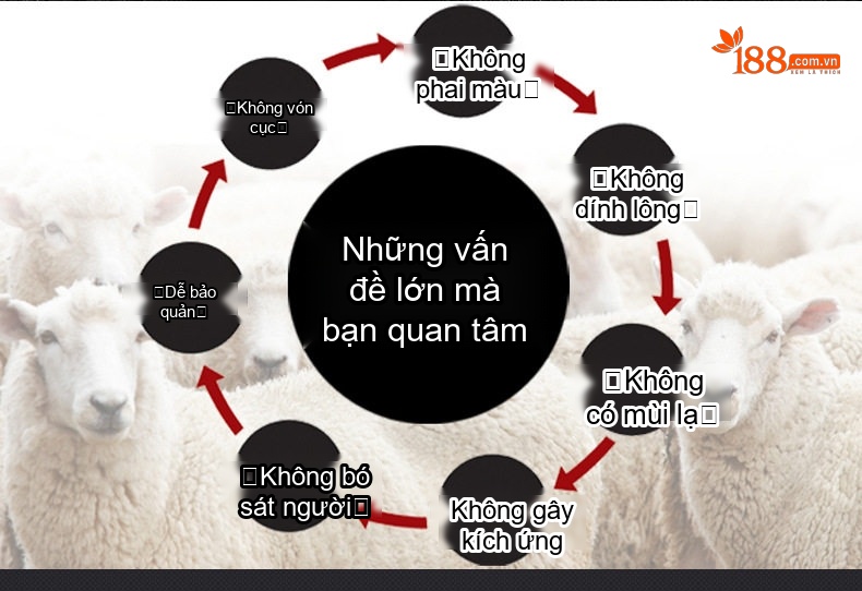 Áo Khoác Dạ Nam Dáng Dài Vừa Vặn Phong Cách Doanh Nhân Màu Đen, Xám, Xanh Navy... chi tiết 6
