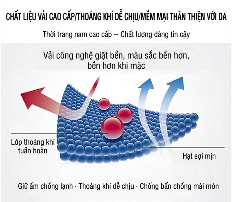 Áo Khoác Nam Hai Mặt Dày Dặn Lông Cừu Giữ Ấm Màu Đen, Xám chi tiết 6