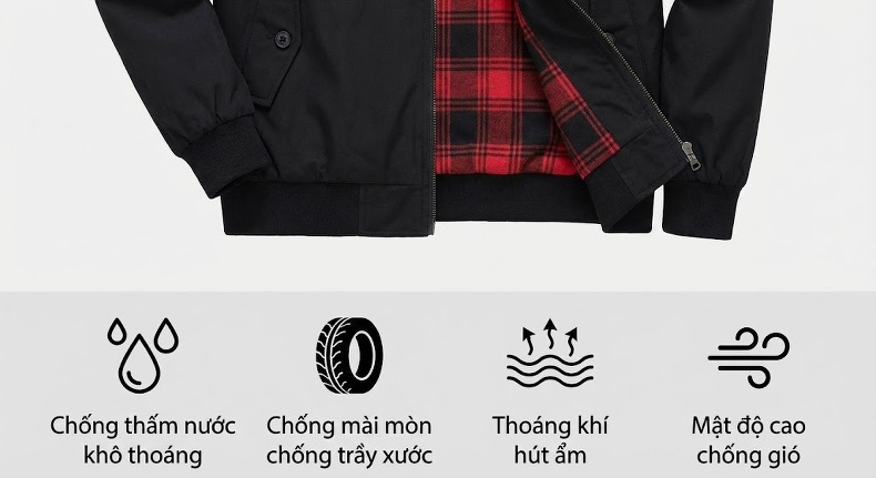 Áo Khoác Nam Chống Nước Khóa Kéo Họa Tiết Caro Phong Cách Casual Màu Đen, Xám, Xanh Lá chi tiết 1