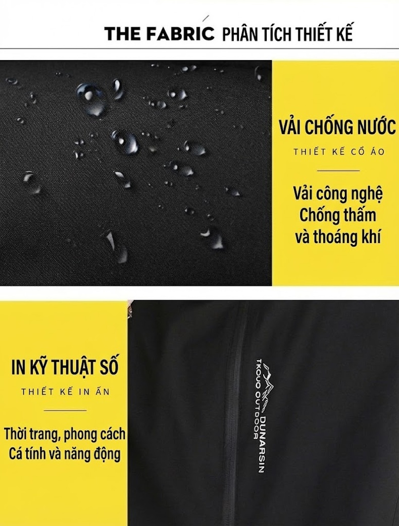Áo Khoác Nam Dáng Ôm Có Mũ Trùm Đầu Màu Xám, Xanh Dương, Xanh Lá, Đen chi tiết 6