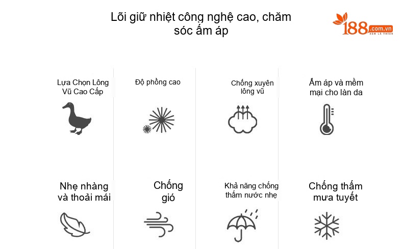 Áo Khoác Phao Nam Trung Niên Chất Liệu Milk Silk Lót Lông Vũ Trắng 85/15 Màu Xanh Navy chi tiết 3