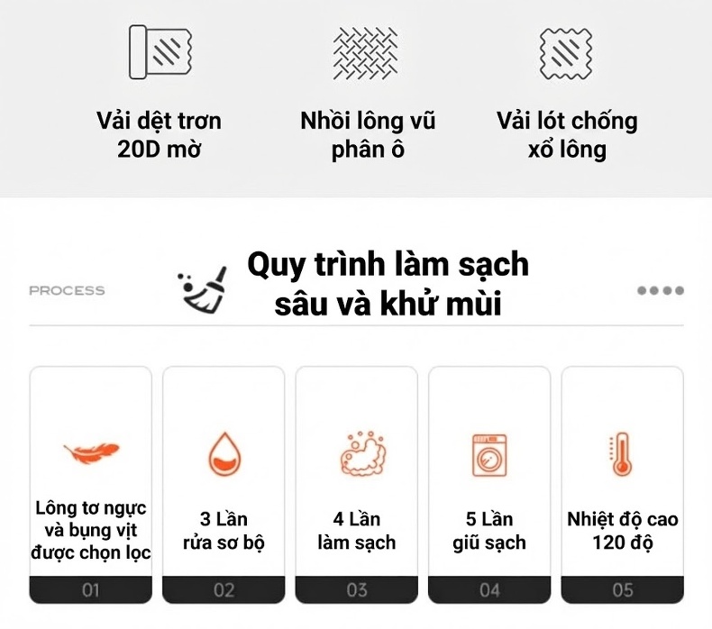 Áo Khoác Phao Lông Vũ Nam Mỏng Nhẹ Có Mũ Dệt Kim Tay Áo Màu Nâu, Xám, Đen chi tiết 9