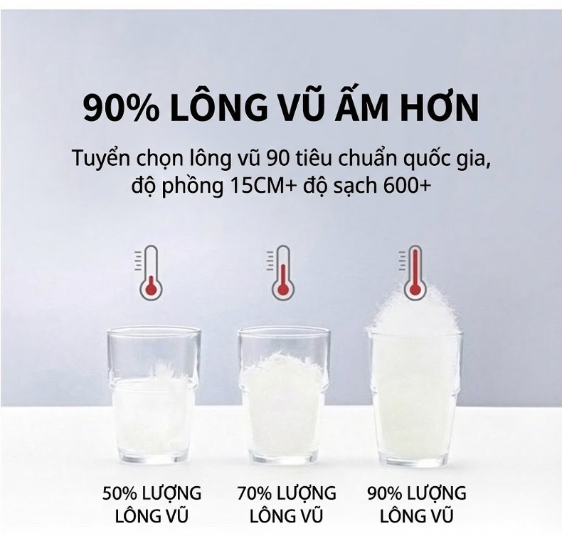 Áo Khoác Nam Dáng Vest Lông Vũ Dày Dặn, Áo Khoác Dạ Hai Mặt Màu Nâu chi tiết 14