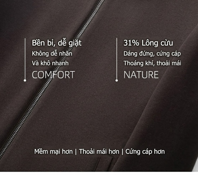 Áo Khoác Nam Dệt Kim Cổ Bẻ Khóa Kéo Chất Lượng Cao Màu Nâu, Xanh Navy chi tiết 2