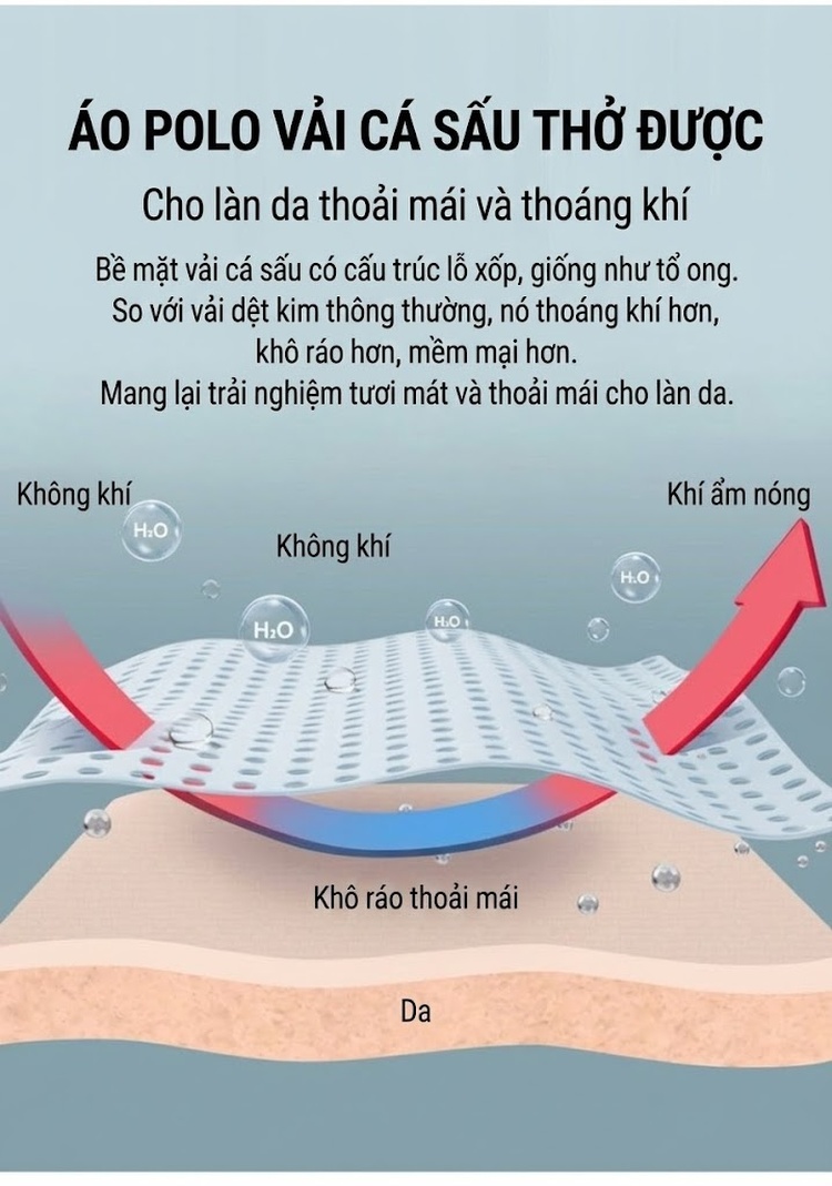 Áo Polo Nam Cotton Pique Cổ Bẻ Ngắn Tay Thoáng Mát Màu Trắng, Đen, Xám, Xanh... chi tiết 3