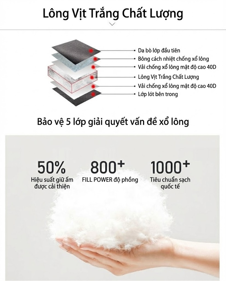 Áo Khoác Da Nam Da Bò Thật Dáng Dài Vừa Mới Mũ Trùm Đầu Lót Lông Vũ Dày Dặn Giữ Ấm Màu Đen chi tiết 5