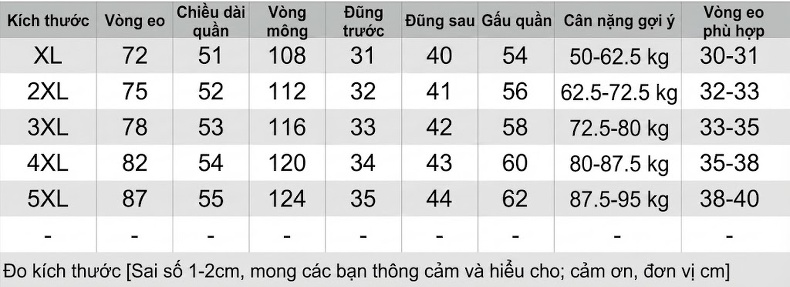 Quần Short Nam Thể Thao Cotton Lưng Thun Co Giãn Thoáng Khí Màu Xanh Navy, Xám, Đen chi tiết 2