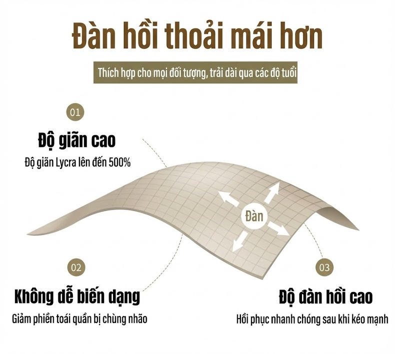 Quần Jean Nam Ống Suông Dáng Rộng Cotton Co Giãn Màu Xanh Nhạt, Xanh Đậm chi tiết 5