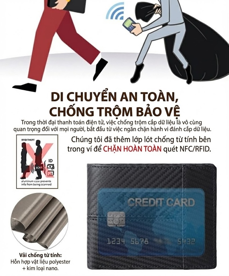 Ví Ngắn Nam TIDING Phong Cách Doanh Nhân Thiết Kế Đơn Giản Vải Sợi Carbon Màu Đen chi tiết 7