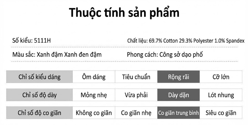 Quần Jeans Dài Nam Ống Đứng Co Giãn Thoải Mái Màu Xanh Dương Đậm chi tiết 5