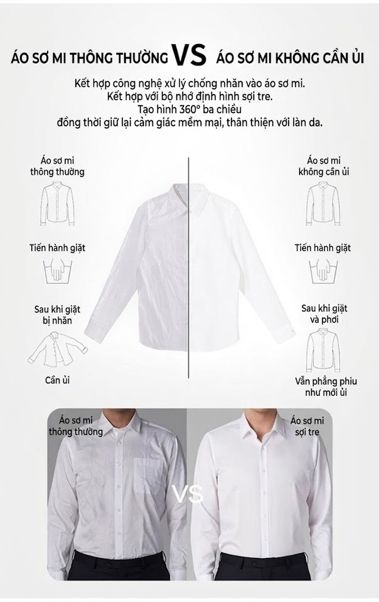 Áo Sơ Mi Dài Tay Nam Sợi Tre Co Giãn Thoải Mái Màu Trắng, Xanh Dương, Xám, Đen... chi tiết 10