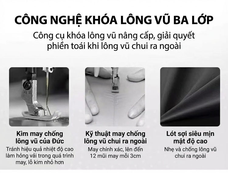 Áo Khoác Phao Nam Lông Ngỗng 90 Kiểu Dáng 5 in 1 Tháo Rời Mũ Màu Đen, Xanh Navy chi tiết 17