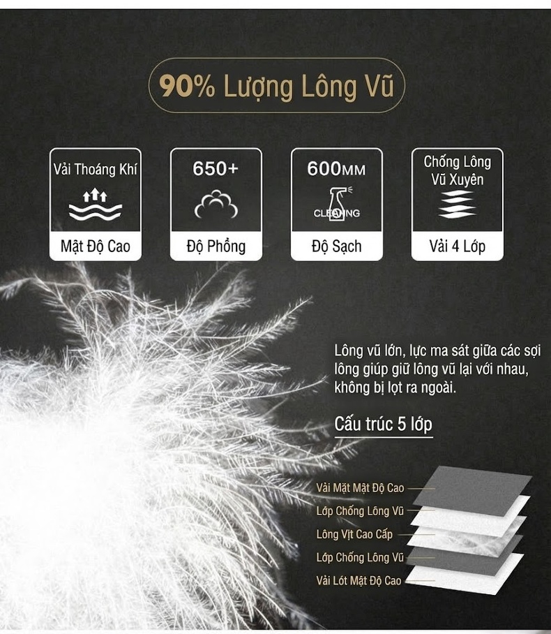 Áo Khoác Phao Nam Lót Lông Vũ Bề Mặt Da Bóng Dáng Ôm Có Mũ Trùm Đầu Màu Đen, Xám, Xanh Navy chi tiết 5