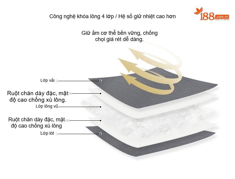 Áo Khoác Phao Nam Lông Vũ Trắng Dáng Vest Có Khăn Quàng Cổ Màu Đen, Xám chi tiết 6