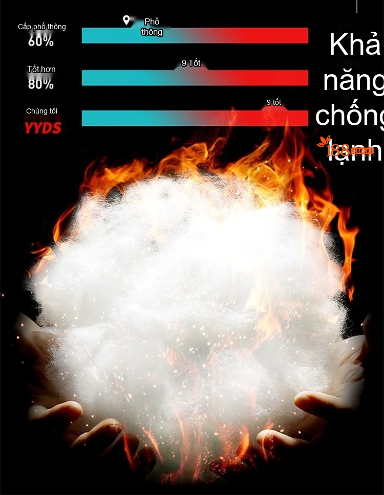 Áo Khoác Phao Nam Dáng Dài Có Mũ Trùm Đầu Cotton Dày Dặn Màu Đen, Xanh Dương, Xanh... chi tiết 6