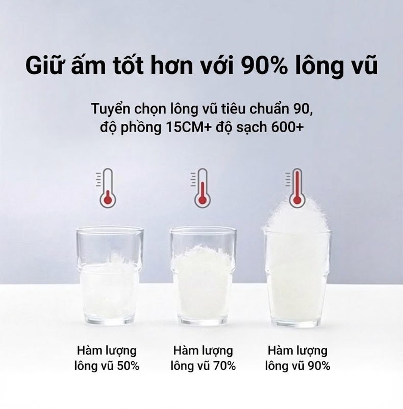 Áo Khoác Len Nam Trung Niên Dáng Dài Lót Lông Vũ Có Thể Tháo Rời Màu Xám, Đen chi tiết 10