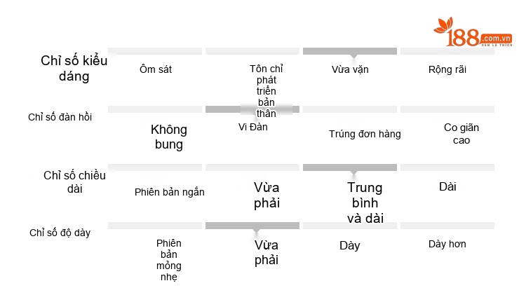 Váy liền thân Nữ Cổ Tròn Tay Bồng Thiết Kế Thêu Hoa Phong Cách Pháp Màu Trắng, Đen, Vàng chi tiết 6