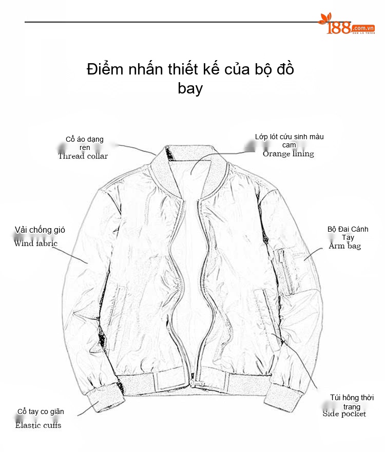 Áo Khoác Bomber Nam Thêu Họa Tiết Phi Công Không Quân MA1 Phong Cách Xuân Thu Màu Đen, Xanh Rêu chi tiết 2