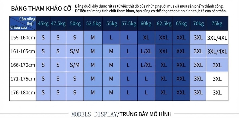 Váy liền thân Nữ Tay Ngắn Cổ Búp Bê Dáng Ôm Màu Đỏ chi tiết 19