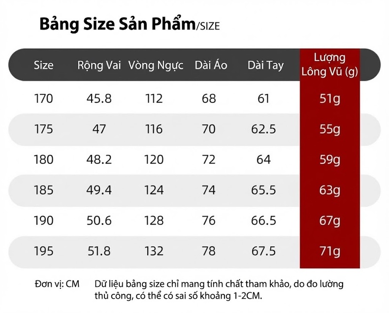 Áo Khoác Phao Nam Lông Vũ 90% Mới Giữ Ấm Phong Cách Doanh Nhân Màu Xanh Navy, Đen, Xám chi tiết 15