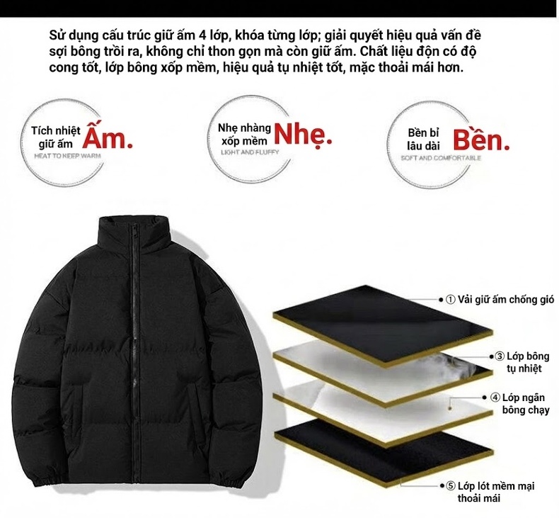 Áo Khoác Phao Nam Cotton Dáng Rộng Phong Cách Hàn Quốc Màu Đen, Trắng, Kem, Hồng... chi tiết 6