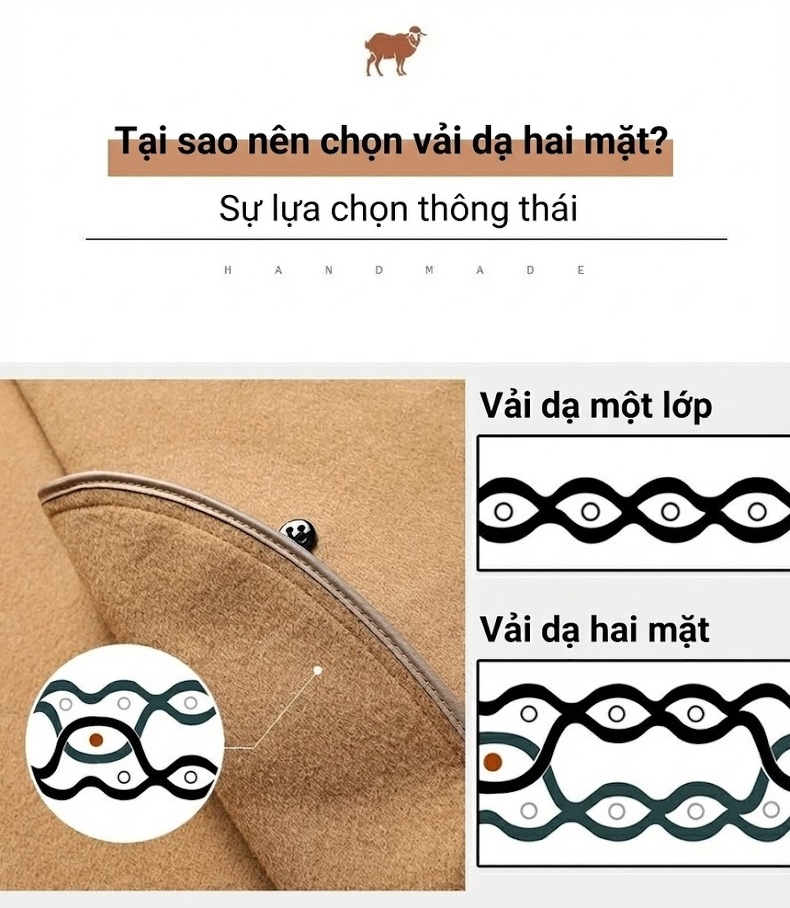 Áo Khoác Dạ Nam Dáng Dài 100% Lông Cừu Hai Hàng Khuy Màu Vàng Be, Đen chi tiết 5
