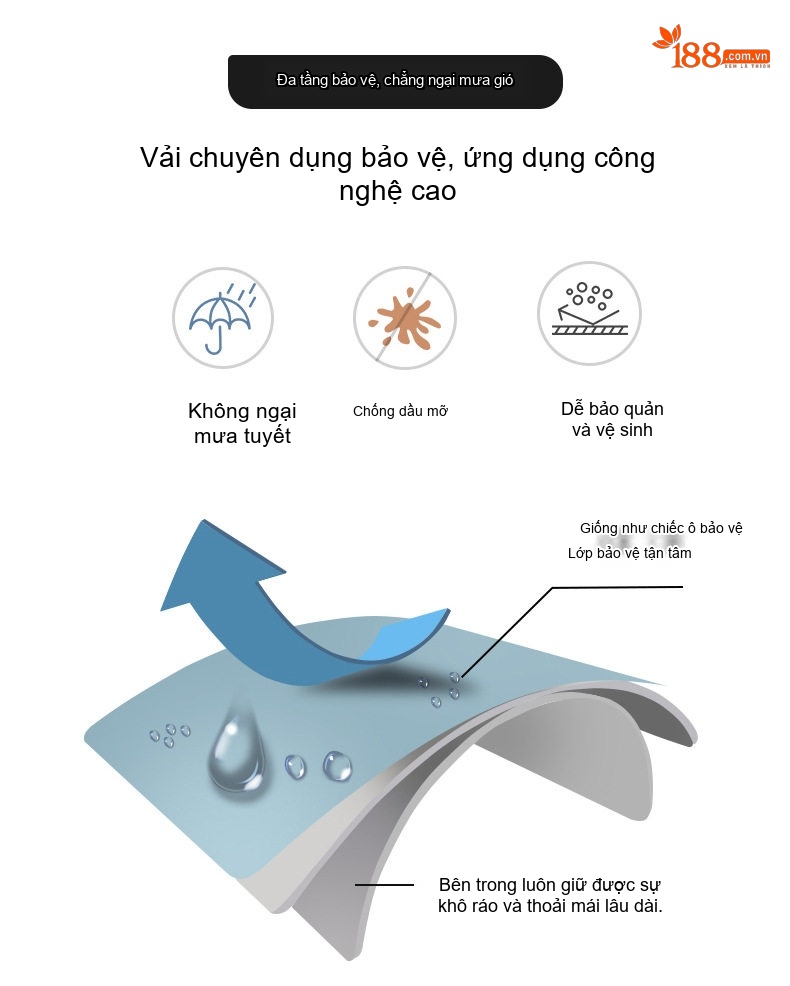 Áo Khoác Phao Nam Lông Vũ Dáng Ngắn Chống Gió Giữ Ấm Màu Xám, Xanh Navy, Đỏ Rượu, Đen chi tiết 5