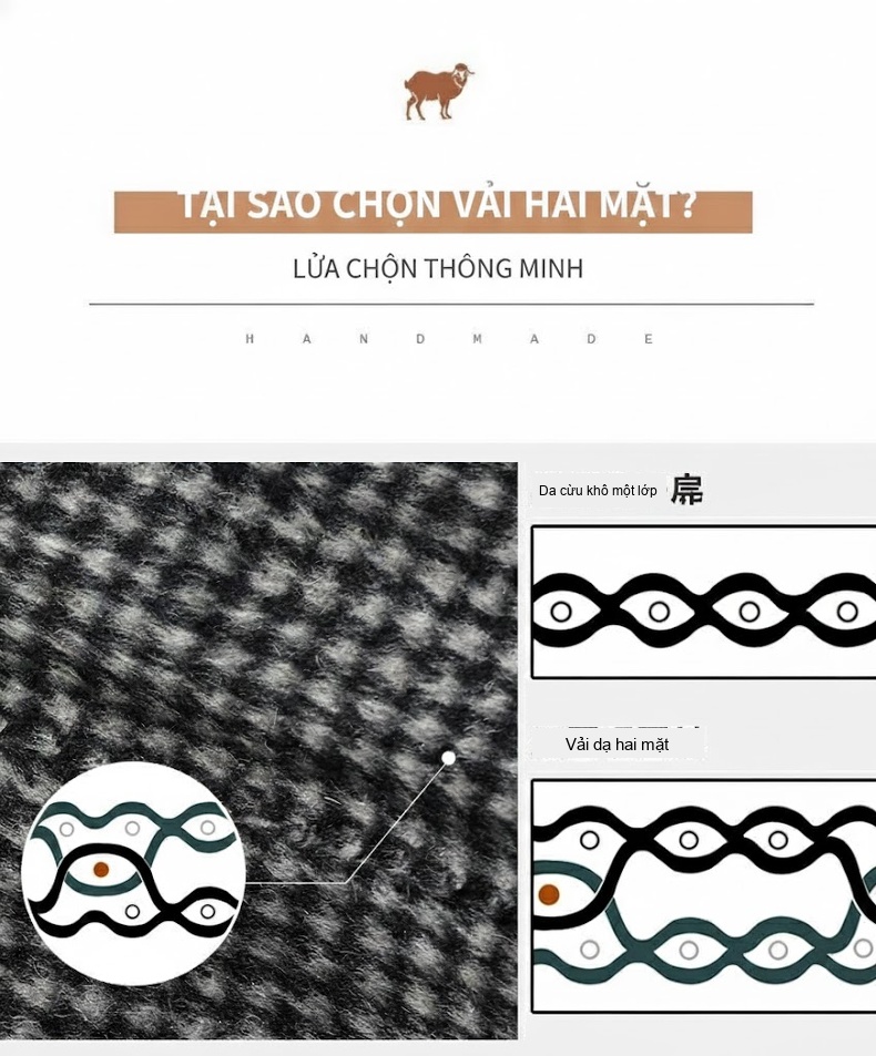 Áo Vest Nam Hai Mặt Dáng Ôm Họa Tiết Kẻ Houndstooth Lông Cừu Màu Nâu, Xám, Xanh Navy, Xám Đậm... chi tiết 8