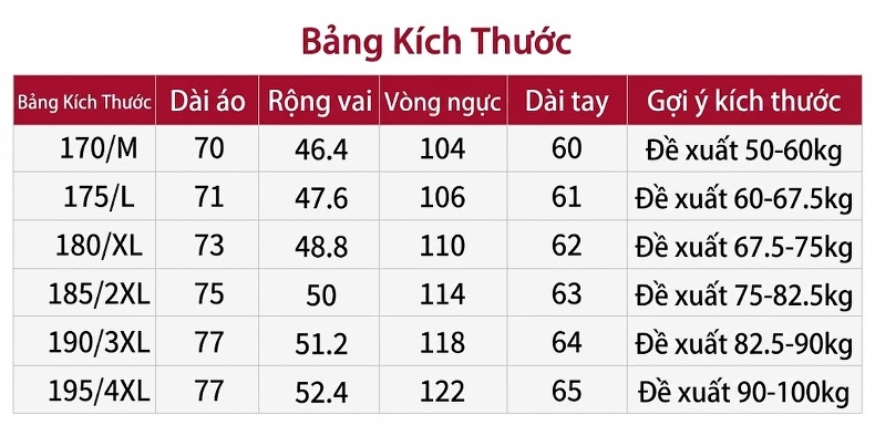 Áo Khoác Blazer Nam Mỏng Nhẹ Chống Nắng Thoáng Khí Phong Cách Hàn Quốc Màu Be, Xám, Đen, Trắng chi tiết 2