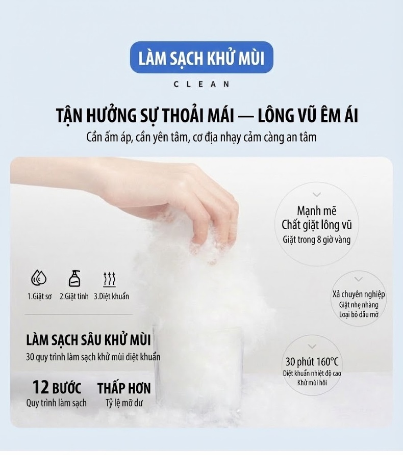 Áo Khoác Nam Dáng Ngắn Có Mũ Lông Vũ Lót Trong, Áo Khoác Dạ Hai Mặt chi tiết 7
