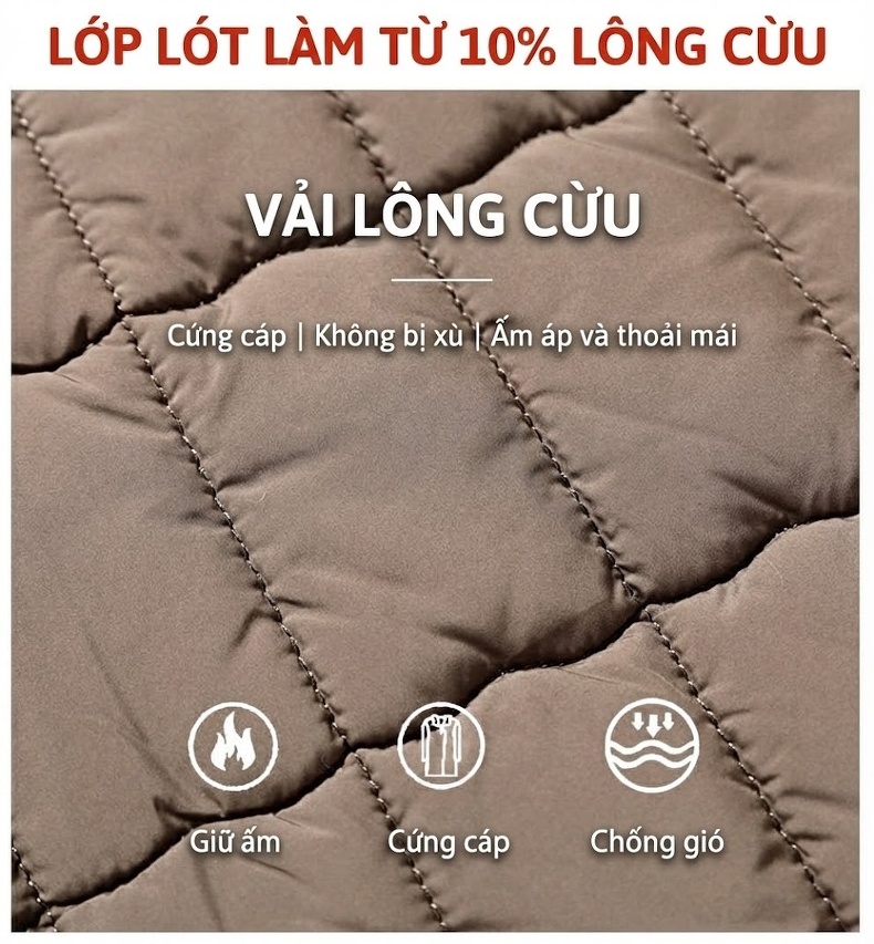 Áo Khoác Cotton Nam Cổ Bẻ Lót Lông Cừu Non Giữ Ấm Màu Đen chi tiết 5