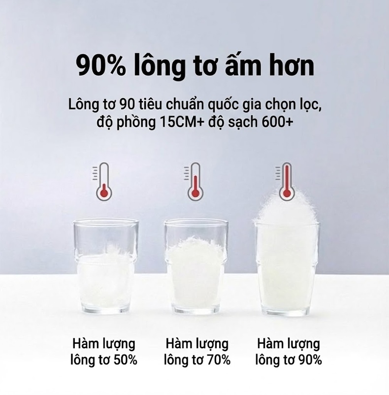 Áo Khoác Dạ Nam Trung Niên Lót Lông Có Thể Tháo Rời Màu Be chi tiết 11