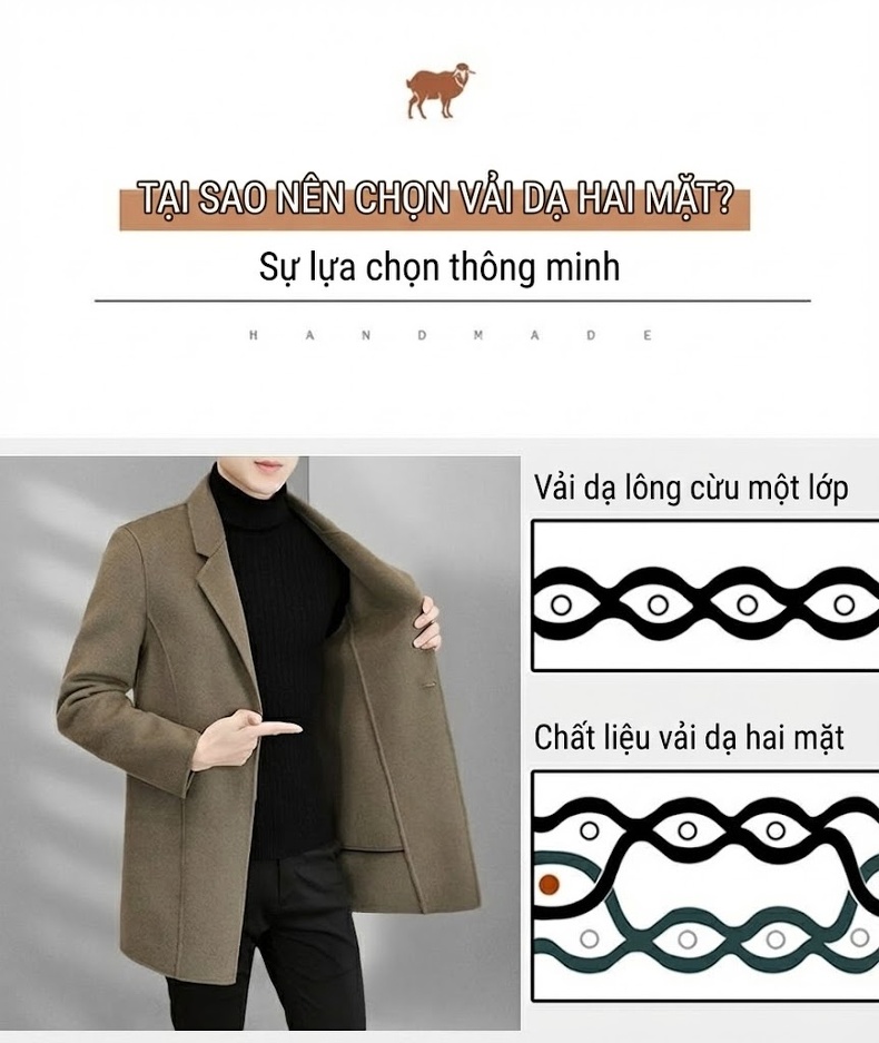 Áo Khoác Dạ Nam Dáng Dài Vừa Cổ chữ Vest Thiết Kế Thủ Công Màu Đen, Xám, Nâu chi tiết 5