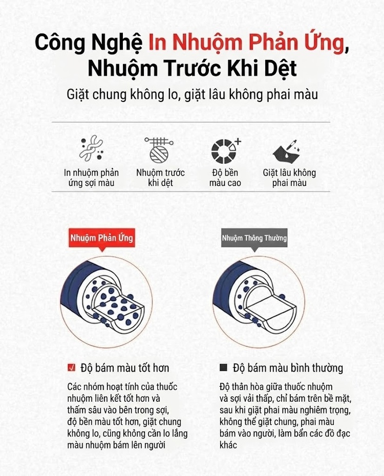 Chân Váy A Dáng Ôm Dệt Kim Co Giãn Dáng Dài Phong Cách Hàn Quốc Màu Trắng, Đen chi tiết 8