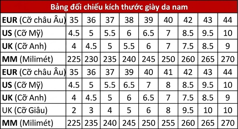Giày Tây Buộc Dây Nam Da Bóng Brogue Chiều Cao Đế Khoảng 3cm Màu Nâu, Đen chi tiết 21