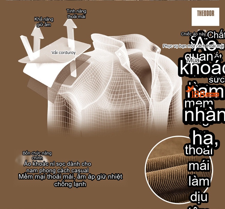 Áo Khoác Bông Nam Dáng Rộng Lót Lông Cừu Non Vải Corduroy Dày Dặn Giữ Ấm Màu Nâu, Đen, Xám Xanh chi tiết 3