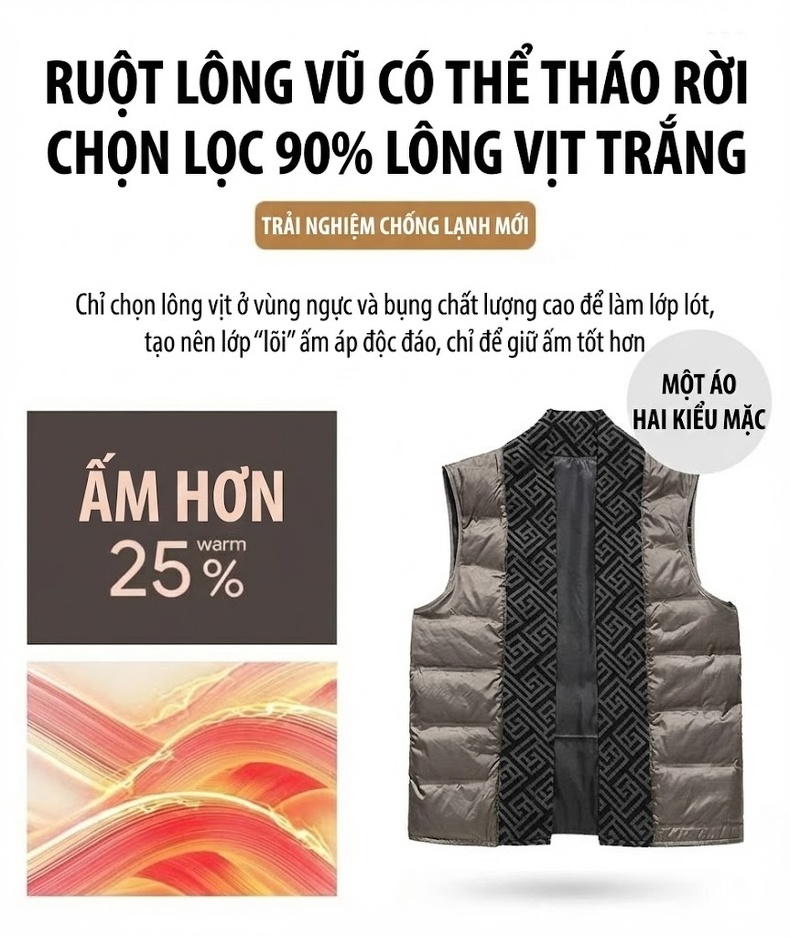 Áo Khoác Dạ Nam Lót Lông Vũ Cổ Khăn Choàng Tháo Rời Màu Đen, Nâu, Xám chi tiết 5