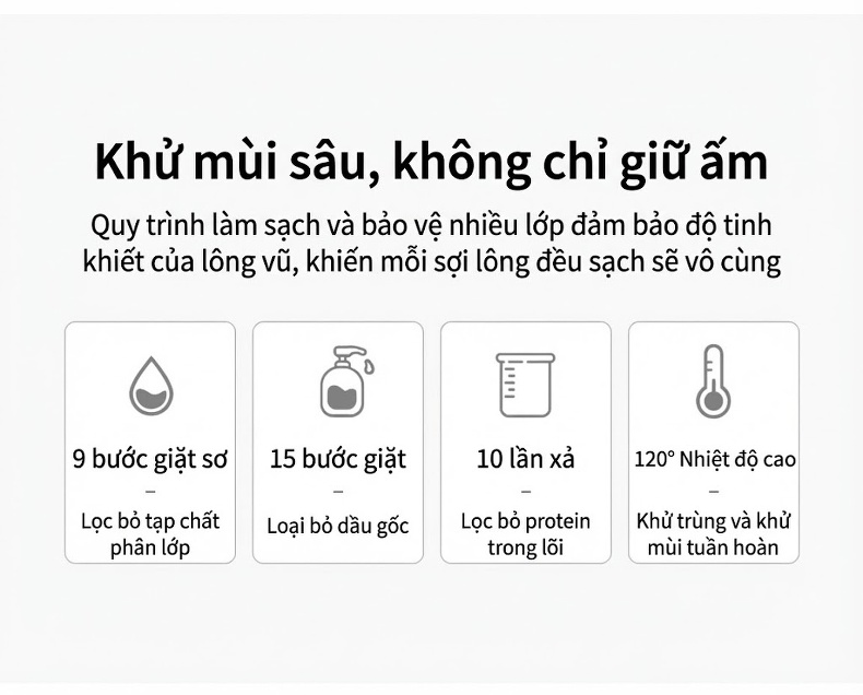 Áo Khoác Phao Nam Trung Niên Công Sở Lông Vũ 90% Màu Xanh Navy chi tiết 10