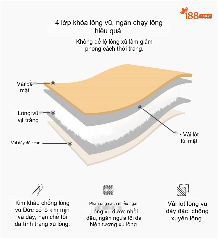Áo Khoác Phao Nữ Ngắn Thiết Kế Dáng Bomber Ấm Áp Màu Trắng, Đen, Nâu, Tím chi tiết 16