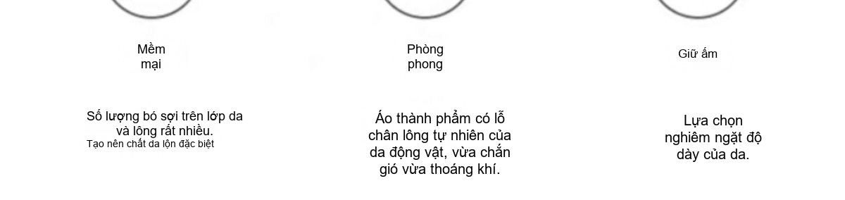 Áo Khoác Da Nam Da Thật Lớp Đầu Tiên Cổ Lông Chồn Có Thể Tháo Rời Màu Đen chi tiết 4