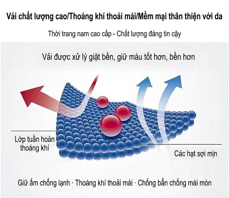 Áo Khoác Dạ Nam Hai Mặt Lót Lông Vũ Dày Dặn Ấm Áp chi tiết 5