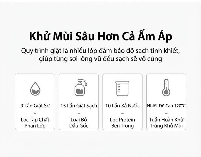 Áo Khoác Phao Lông Vũ Nam Ba Lớp Chống Thấm Nước Có Mũ chi tiết 7
