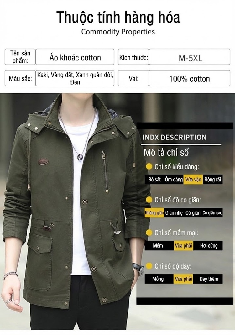 Áo Khoác Gió Nam Cotton Dáng Rộng Dáng Dài Vừa Nhiều Túi Màu Be, Nâu, Xanh Rêu, Đen... chi tiết 8