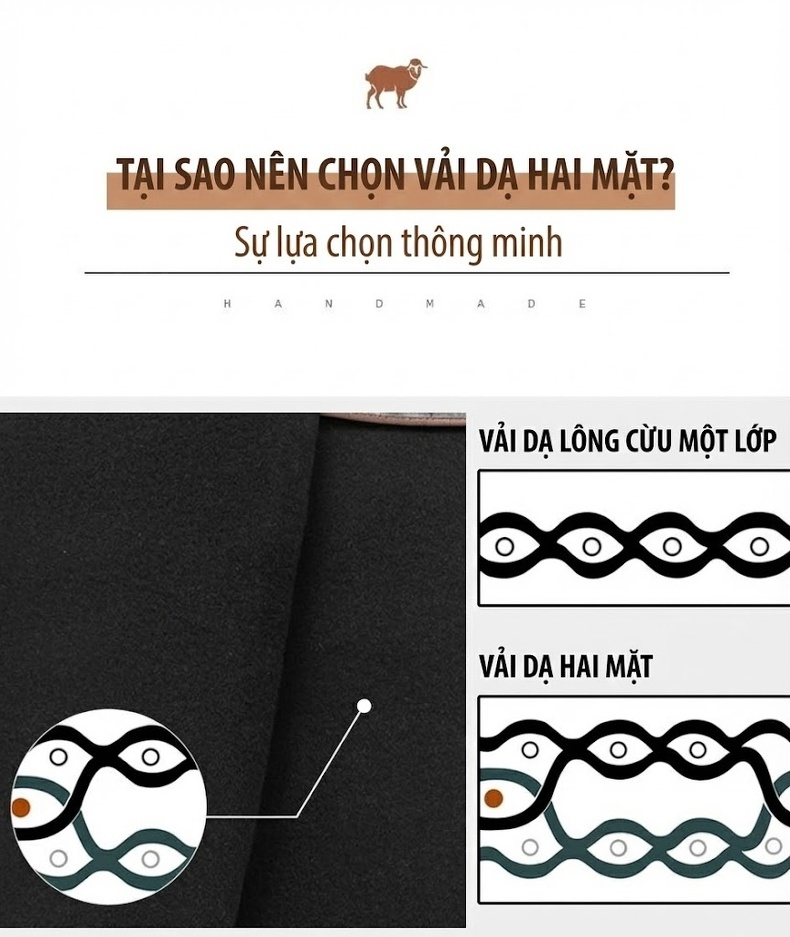 Áo Khoác Nam Lông Cừu 100% Dáng Bomber Có Lót Lông Vũ Màu Đen chi tiết 9