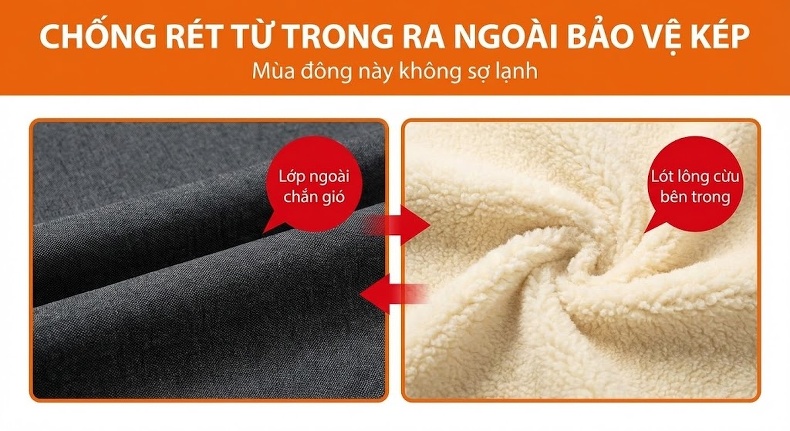 Quần Dài Nam Lông Cừu Non Dày Dặn Giữ Ấm Dáng Rộng Màu Đen, Xanh Navy, Xám, Xanh Olive... chi tiết 5