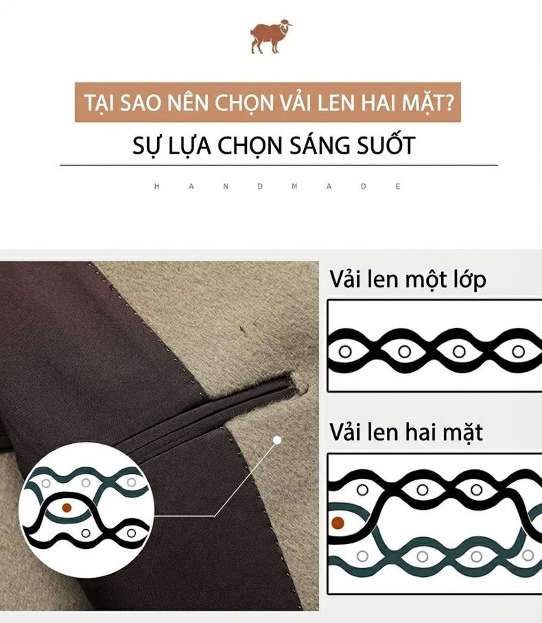 Áo Vest Nam 100% Lông Cừu Thu Đông Dáng Ôm Màu Nâu, Xám, Xanh Navy, Đen chi tiết 7